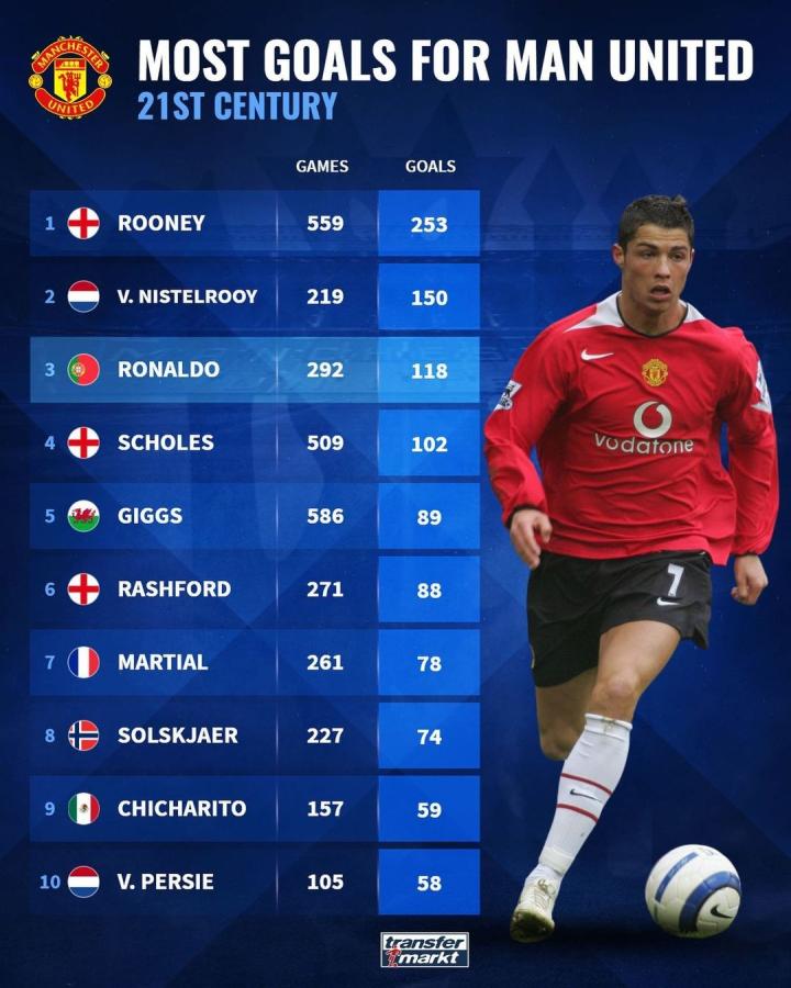 亚洲锦标赛 亚洲锦标赛