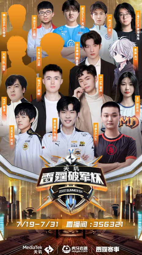 球队在适当 球队在适当