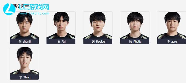 术调整与后 术调整与后