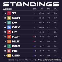 的务实和稳 的务实和稳